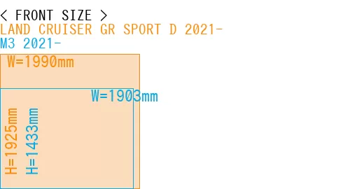 #LAND CRUISER GR SPORT D 2021- + M3 2021-